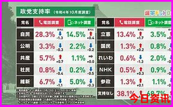 暑假北方哪里适合旅游